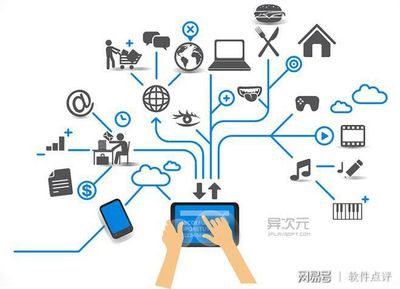 云計算與物聯網 編織智慧生活，開啟無限便利的新紀元